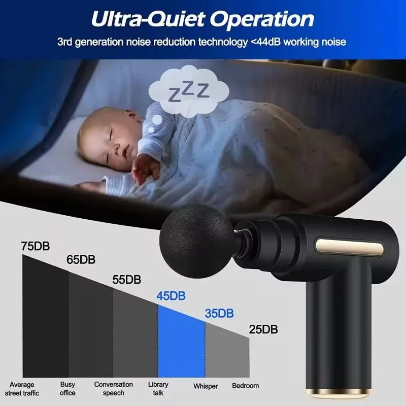 Mini Deep Tissue Massager